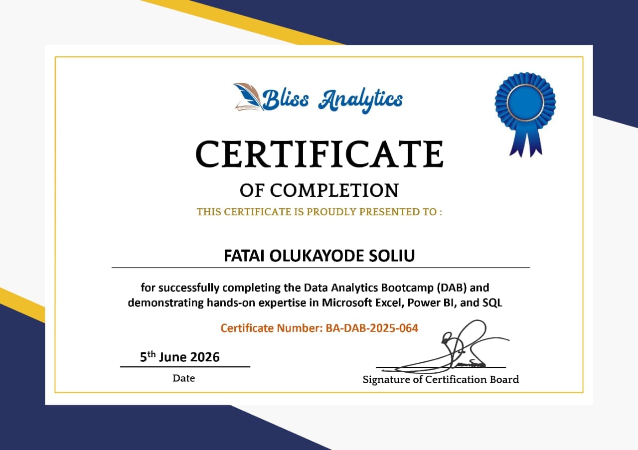 Data Analytics Bootcamp (DAB) — Bliss Analytics certificate