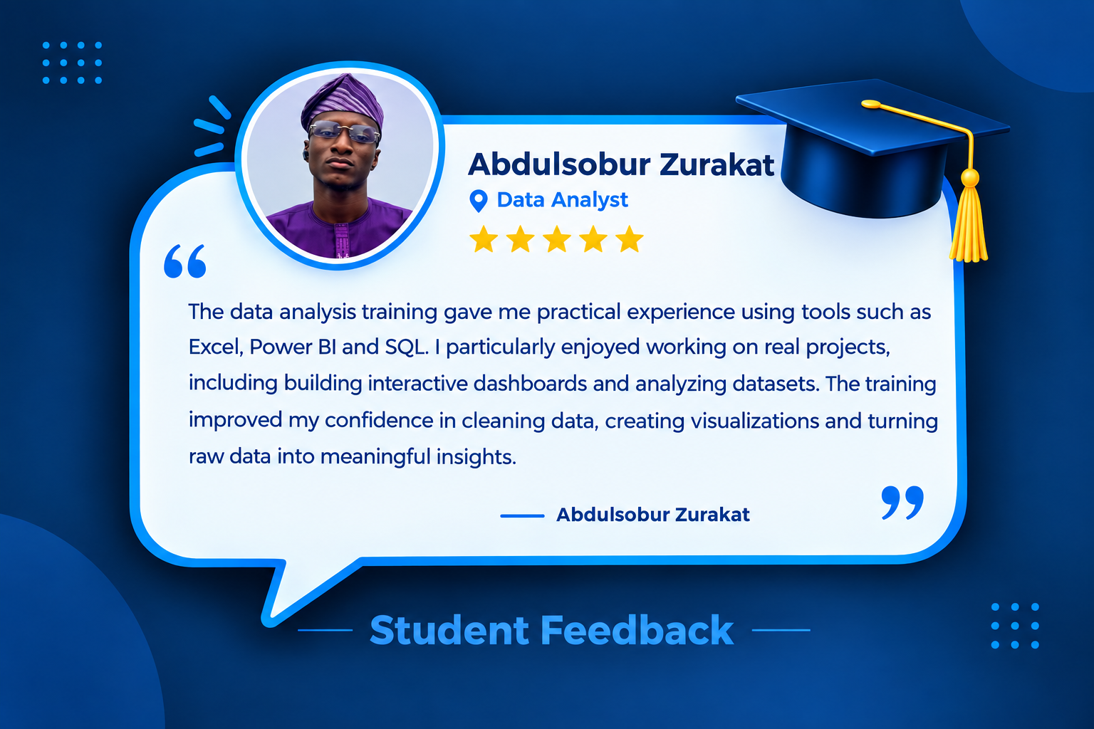 Student feedback from Abdulshobur Zurakat