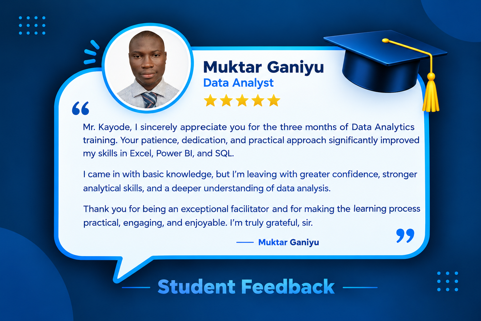Student feedback from Muktar Ganiyu